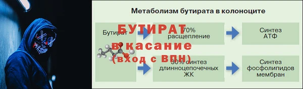 spice Горно-Алтайск